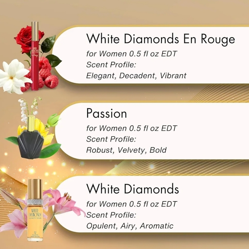 The Elizabeth Taylor Collection White Dianonds gift Set - Picture 12 of 13